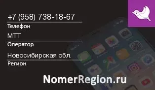 Кто звонил с 9587381867 - регион и оператор